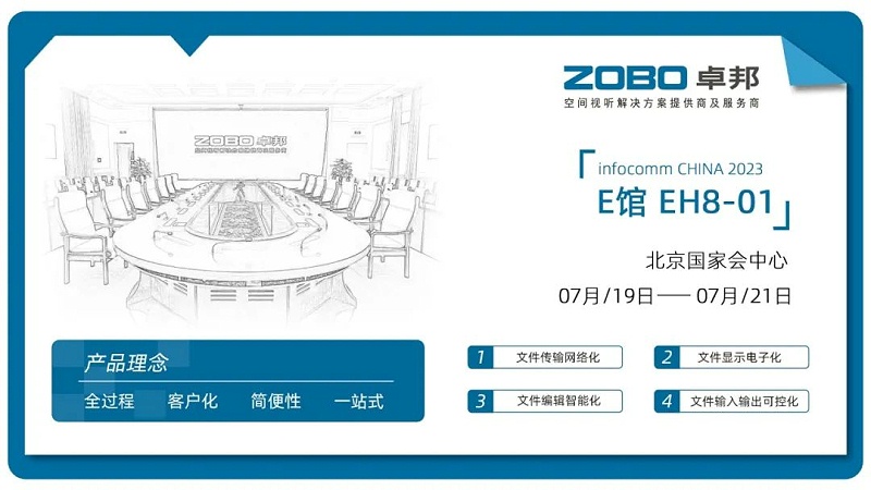 23展会回顾丨2023北京InfoComm展圆满收官 ZOBO榴莲视频在线免费观看感恩遇见 不负期待