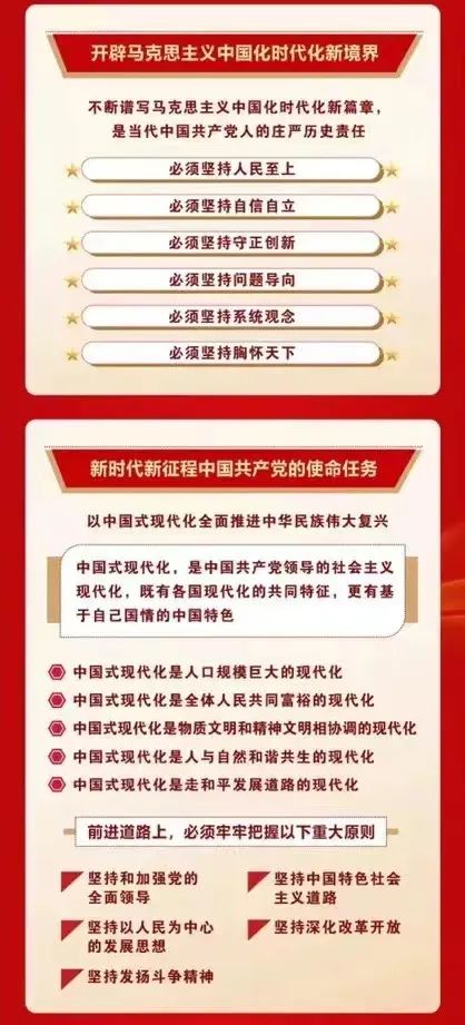 喜庆二 奋进新征程丨ZOBO榴莲视频在线免费观看组织全体党员及员工代表集体收看党的二召开盛况直播