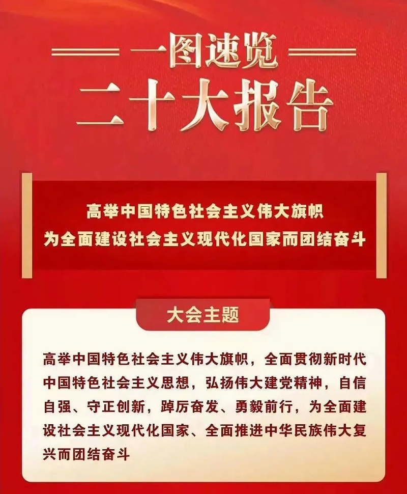 喜庆二 奋进新征程丨ZOBO榴莲视频在线免费观看组织全体党员及员工代表集体收看党的二召开盛况直播