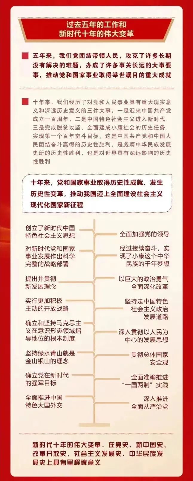 喜庆二 奋进新征程丨ZOBO榴莲视频在线免费观看组织全体党员及员工代表集体收看党的二召开盛况直播