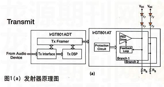 家庭影院榴莲网站在线观看的理想设计方案