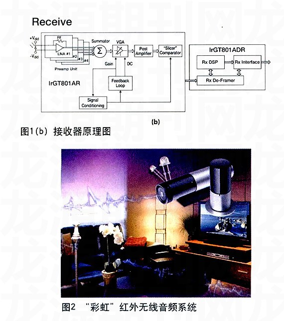 家庭影院榴莲网站在线观看的理想设计方案-1