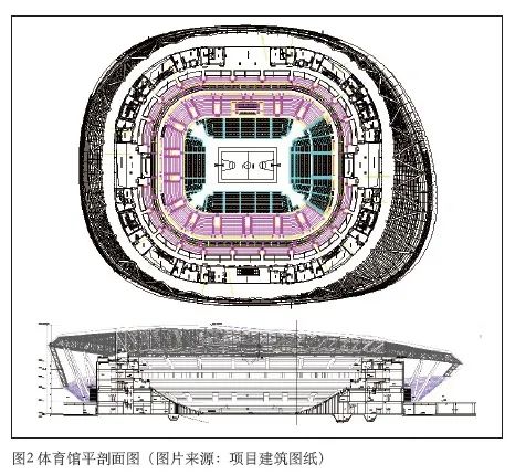 榴莲视频APP污下载中心建筑声学设计