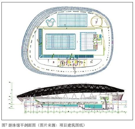 4榴莲视频APP污下载中心建筑声学设计