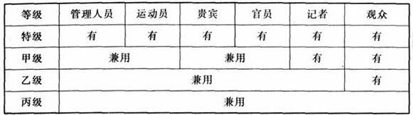 图片5榴莲视频APP污下载建筑设计规范JGJ31-2003