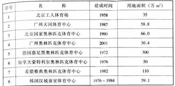 图片6榴莲视频APP污下载建筑设计规范JGJ31-2003