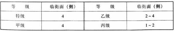 图片7榴莲视频APP污下载建筑设计规范JGJ31-2003