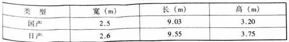 图片8榴莲视频APP污下载建筑设计规范JGJ31-2003