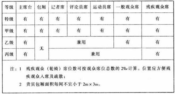 图片10榴莲视频APP污下载建筑设计规范JGJ31-2003