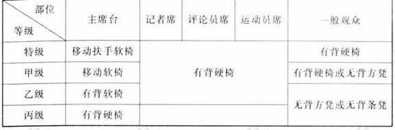 图片11榴莲视频APP污下载建筑设计规范JGJ31-2003