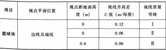 图片15榴莲视频APP污下载建筑设计规范JGJ31-2003