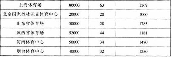 图片23榴莲视频APP污下载建筑设计规范JGJ31-2003