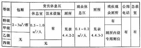 图片25榴莲视频APP污下载建筑设计规范JGJ31-2003