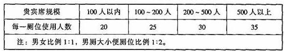 图片26榴莲视频APP污下载建筑设计规范JGJ31-2003