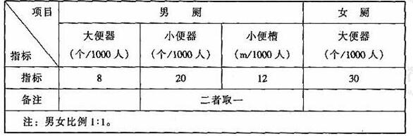 图片27榴莲视频APP污下载建筑设计规范JGJ31-2003