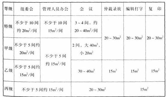 wps29榴莲视频APP污下载建筑设计规范JGJ31-2003