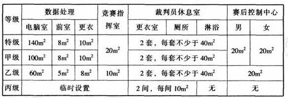 wps30榴莲视频APP污下载建筑设计规范JGJ31-2003