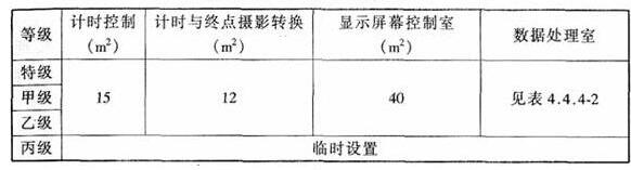 wps32榴莲视频APP污下载建筑设计规范JGJ31-2003
