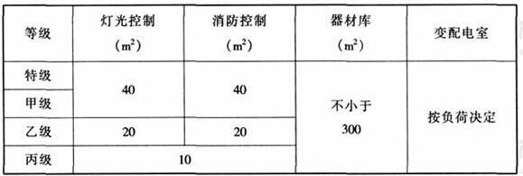 wps34榴莲视频APP污下载建筑设计规范JGJ31-2003