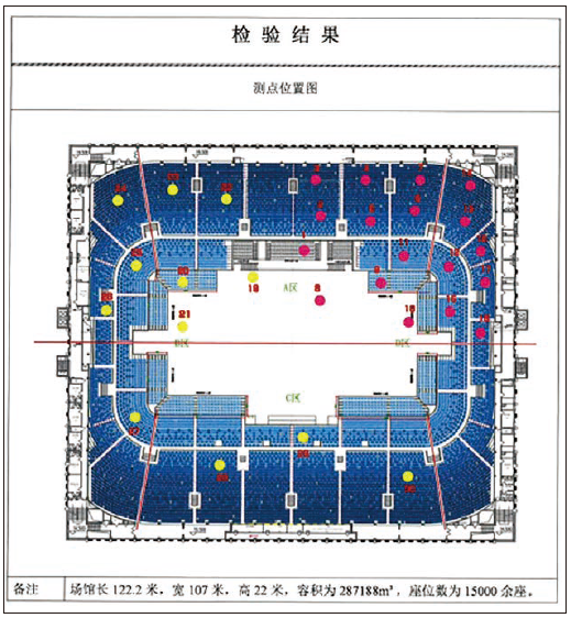 10榴莲视频APP污下载馆场地扩声系统改造方案及实施要点