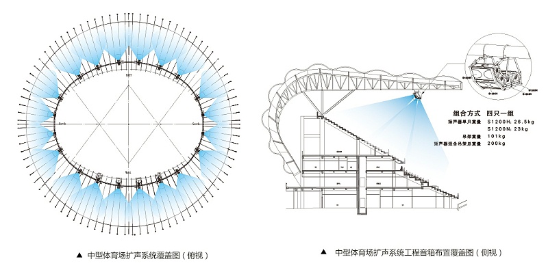 中型榴莲视频APP污下载场扩声系统解决方案