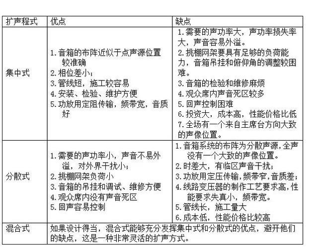 榴莲视频APP污下载场榴莲网站在线观看系统