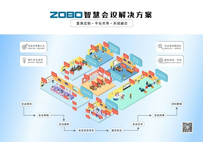 10喜讯丨ZOBO榴莲视频在线免费观看ZOBO荣膺十佳广播会议（民族）品牌