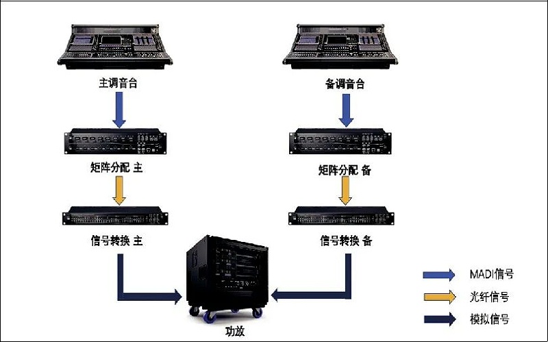 2北京冬奥会开闭幕式榴莲网站在线观看系统的设计及实施