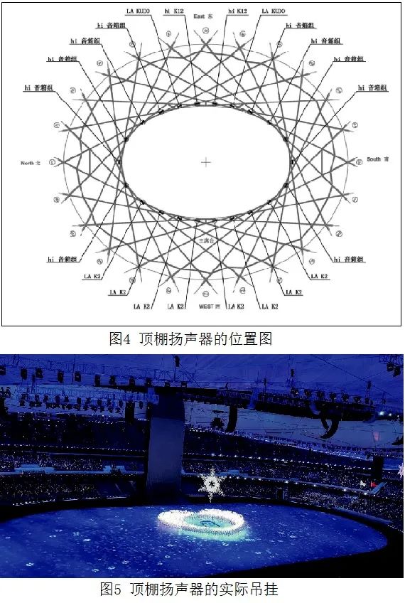 4北京冬奥会开闭幕式榴莲网站在线观看系统的设计及实施