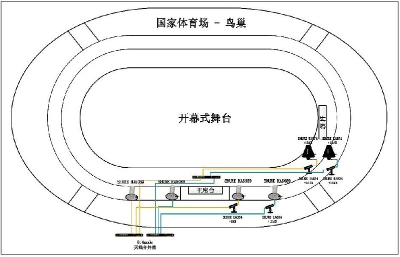 11北京冬奥会开闭幕式榴莲网站在线观看系统的设计及实施