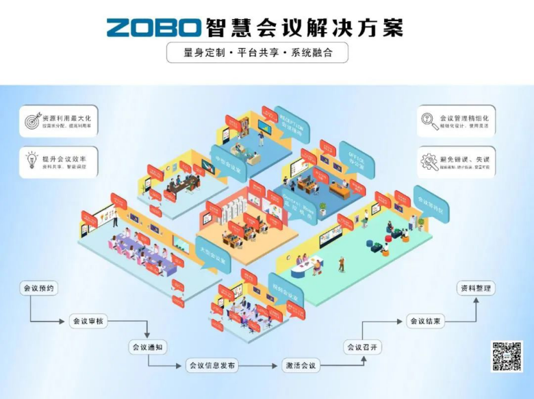 第三天火热依旧、精彩回顾丨ZOBO榴莲视频在线免费观看在广州展会，欢迎您的到来405